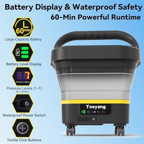 Close-up of Yoeyang cordless cleaner base unit showing battery display, pressure adjustment levels, waterproof switch and tac