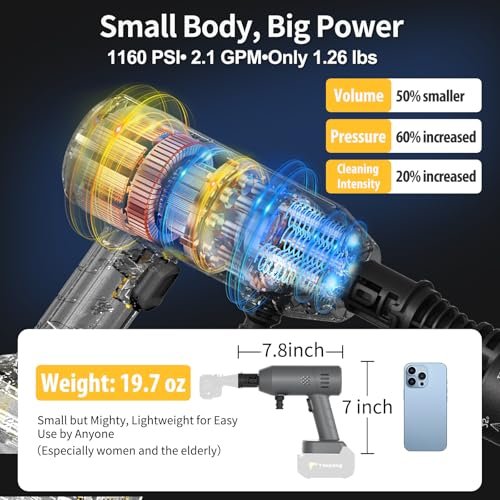 Yoeyang cleaning tool size comparison showing 7.8 by 7 inch dimensions alongside smartphone, with internal motor cutaway view